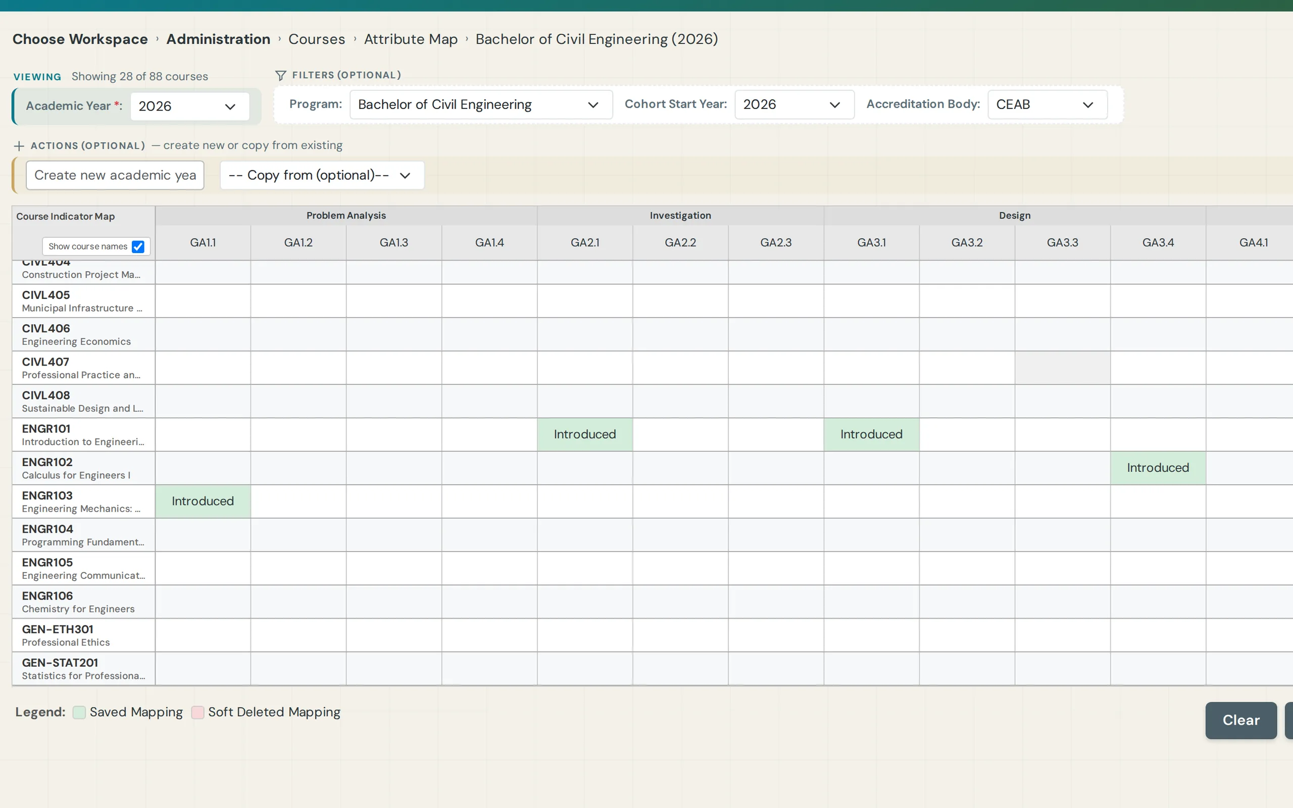 Engineering: Attribute map showing where each attribute is introduced across the program